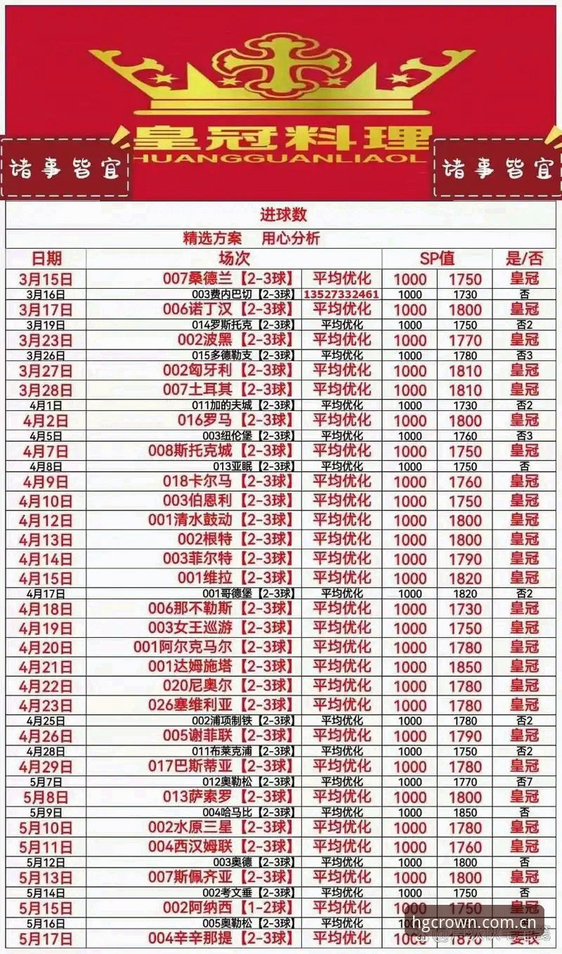 皇冠现金官网网站赛事数据对比：从新手误区到实战分析的进阶路径